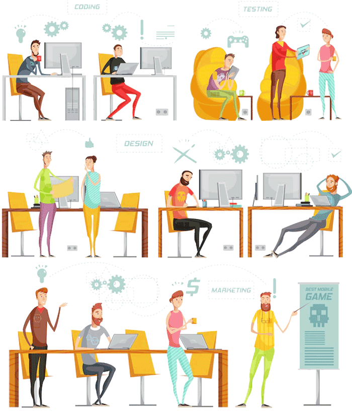 work process